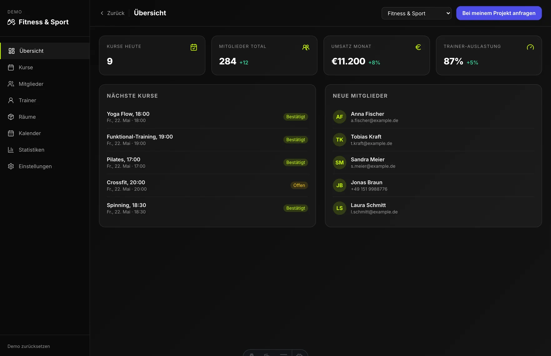 Das Demo-Dashboard für die Branche Fitnessstudio